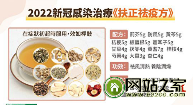 中国有5千年防疫史 中医:2022抗新冠饮这一碗